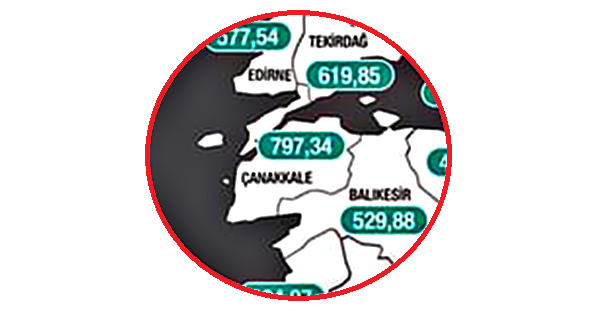 Çanakkale 3’ncü Sırada!