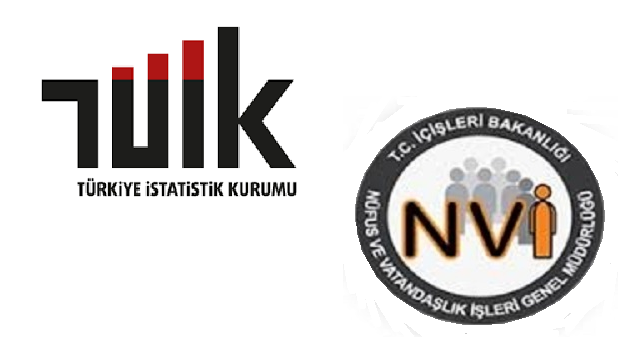 2020 Yılı Evlenme Boşanma İstatistikleri