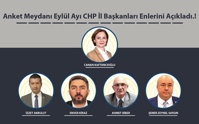 En Başarılı Chp İl Başkanları