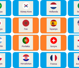 Dünya Kupası Son 16 Turu 6 Aralık Maçları