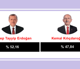 Erdoğan Üçüncü Kez Cumhurbaşkanı Oldu