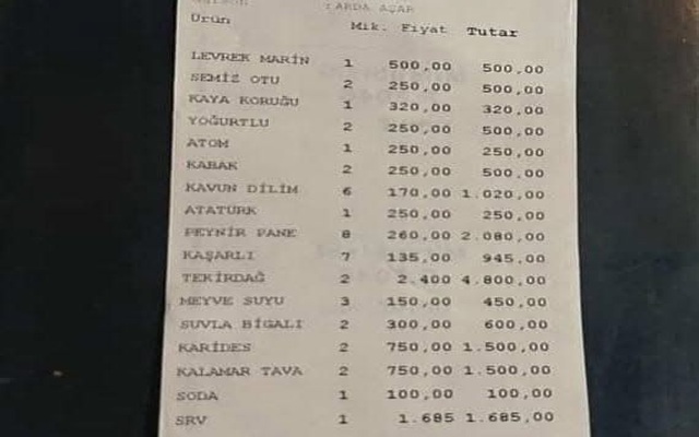 Atatürk’ün Hatırasına Büyük Saygısızlık