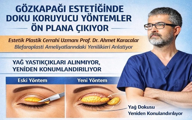 Göz Kapağı Estetiğinde Yeni Dönem