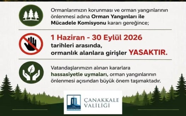 Ormanlık Alanlara Giriş Yasağı Hatırlatıldı