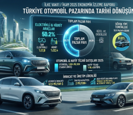 Türkiye’de satılan her iki otomobilden biri artık elektrikli veya hibrit