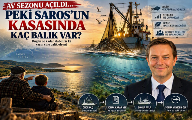 Levent Zebek yazdı: Av Sezonu Açıldı. Peki Saros’un Kasasında Kaç Balık Var?