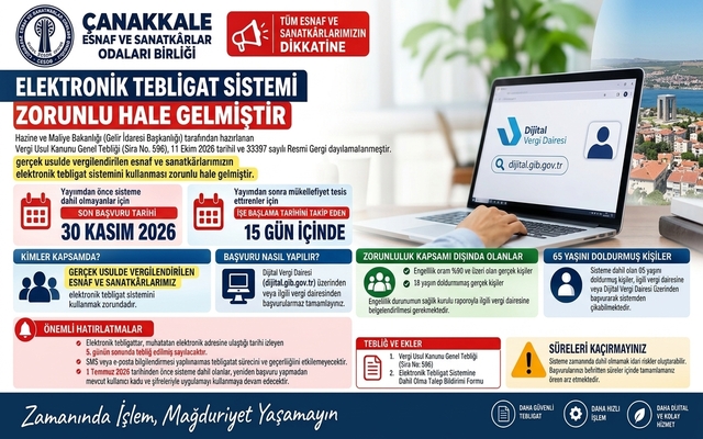 Çanakkale’de Elektronik Tebligat Sistemi Zorunlu Oldu