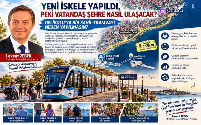 Gelibolu’ya Bir Sahil Tramvayı Neden Yapılmasın?