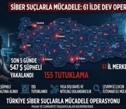 Siber Operasyonda 155 Tutuklama