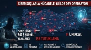 Siber Operasyonda 155 Tutuklama